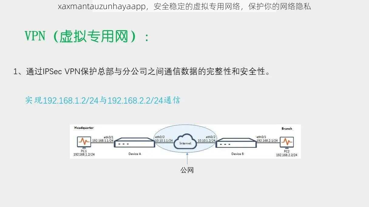 xaxmantauzunhayaapp，安全稳定的虚拟专用网络，保护你的网络隐私