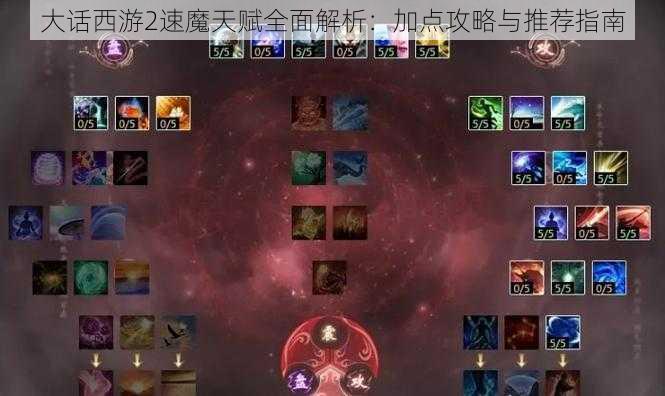 大话西游2速魔天赋全面解析：加点攻略与推荐指南