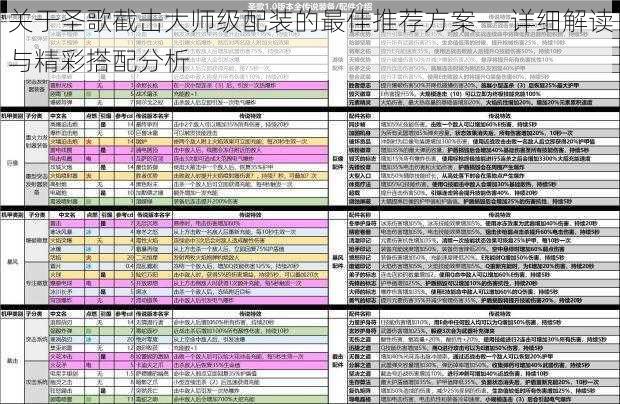 关于圣歌截击大师级配装的最佳推荐方案——详细解读与精彩搭配分析