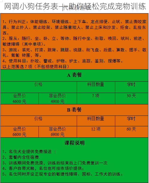 网调小狗任务表——助你轻松完成宠物训练