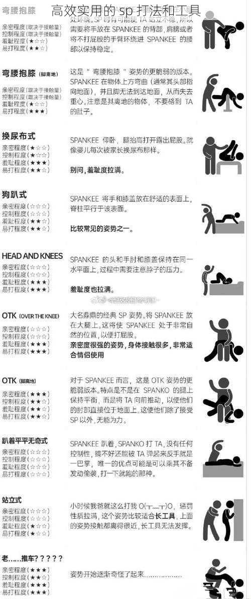 高效实用的 sp 打法和工具