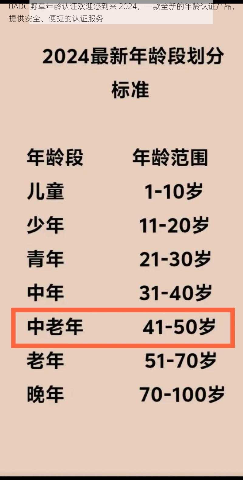 0ADC 野草年龄认证欢迎您到来 2024，一款全新的年龄认证产品，提供安全、便捷的认证服务