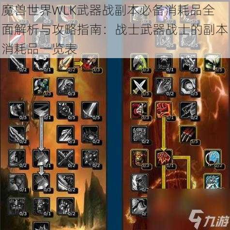 魔兽世界WLK武器战副本必备消耗品全面解析与攻略指南：战士武器战士的副本消耗品一览表