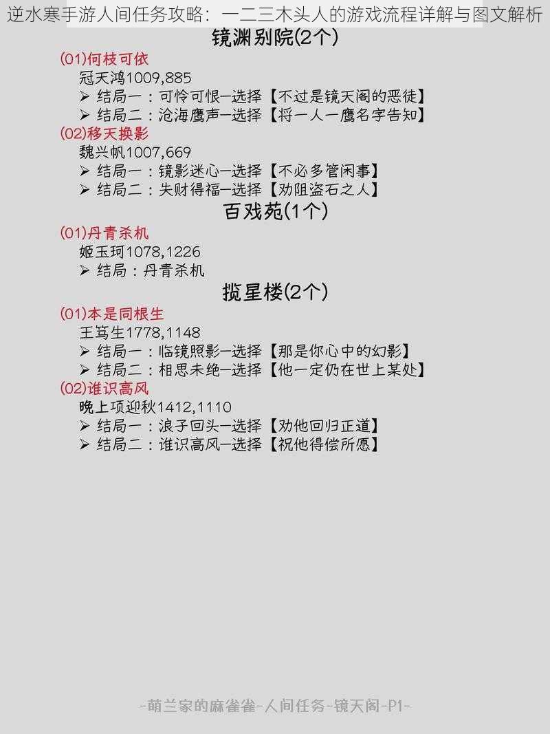 逆水寒手游人间任务攻略：一二三木头人的游戏流程详解与图文解析