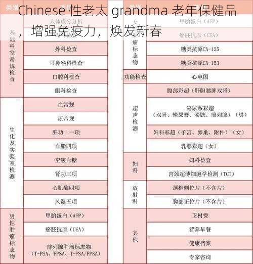 Chinese 性老太 grandma 老年保健品，增强免疫力，焕发新春