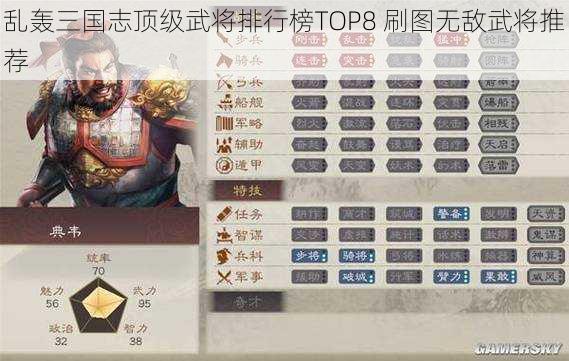 乱轰三国志顶级武将排行榜TOP8 刷图无敌武将推荐