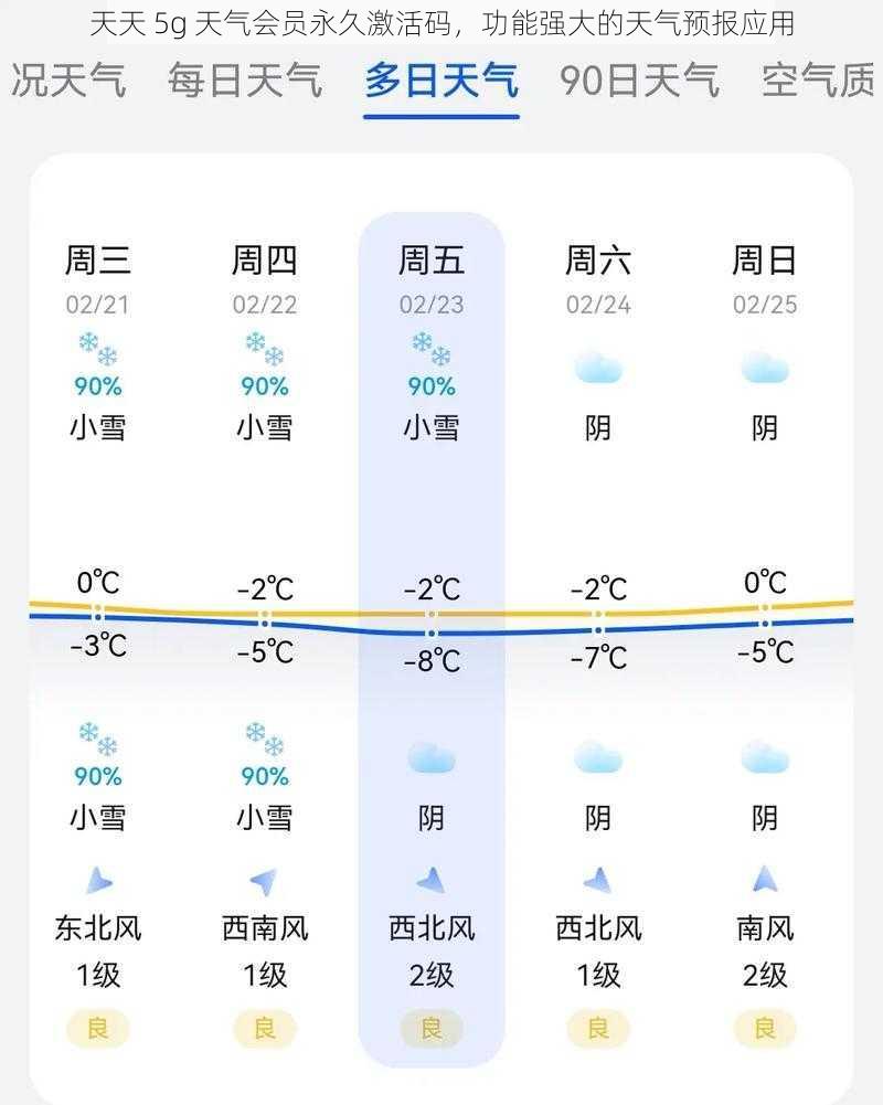 天天 5g 天气会员永久激活码，功能强大的天气预报应用