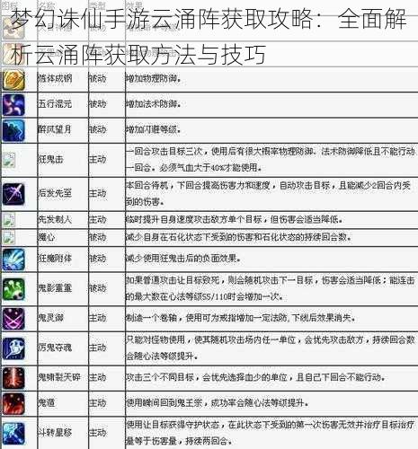 梦幻诛仙手游云涌阵获取攻略：全面解析云涌阵获取方法与技巧