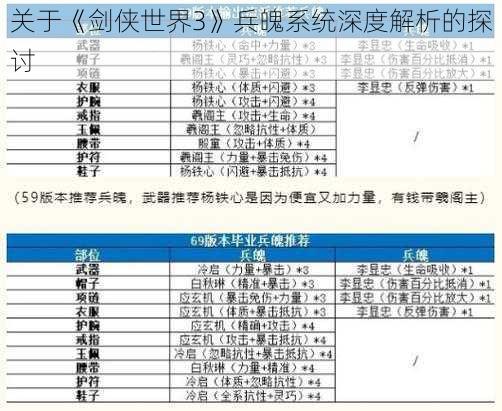 关于《剑侠世界3》兵魄系统深度解析的探讨