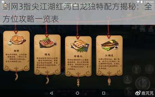 剑网3指尖江湖红河白龙独特配方揭秘：全方位攻略一览表