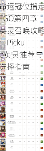 命运冠位指定FGO第四章英灵召唤攻略：Pickup英灵推荐与选择指南