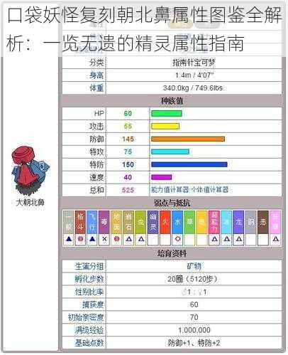 口袋妖怪复刻朝北鼻属性图鉴全解析：一览无遗的精灵属性指南