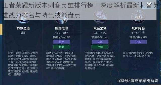 王者荣耀新版本刺客英雄排行榜：深度解析最新刺客英雄战力排名与特色技能盘点