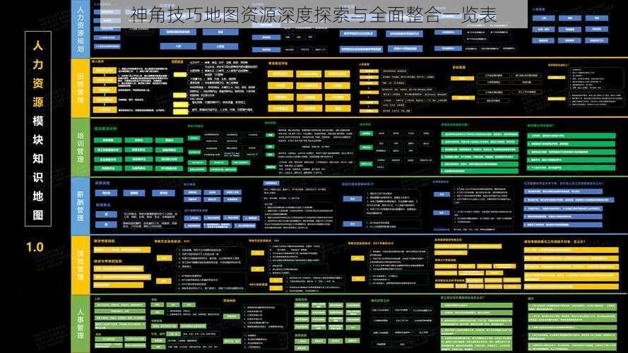 神角技巧地图资源深度探索与全面整合一览表