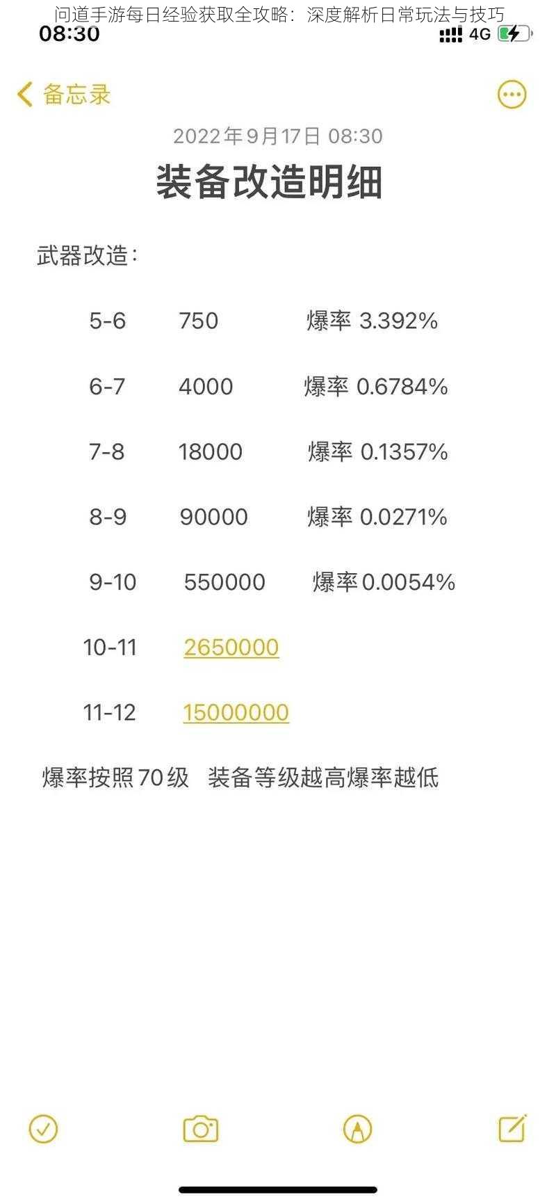 问道手游每日经验获取全攻略：深度解析日常玩法与技巧