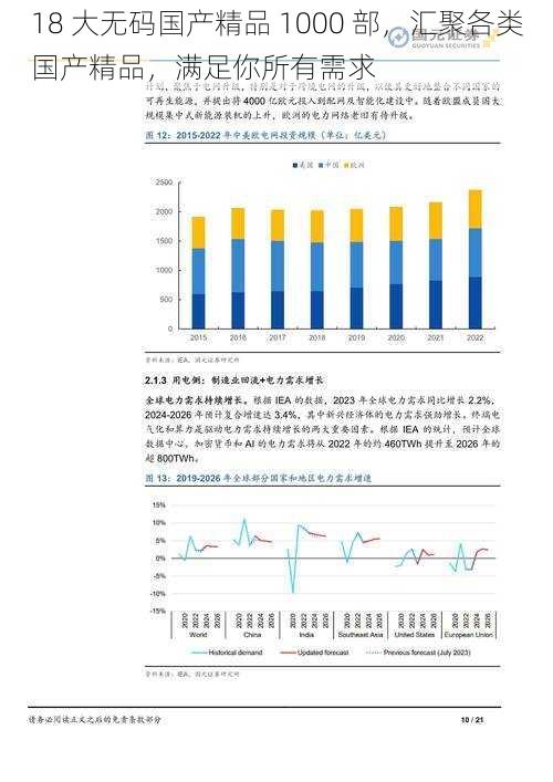 18 大无码国产精品 1000 部，汇聚各类国产精品，满足你所有需求