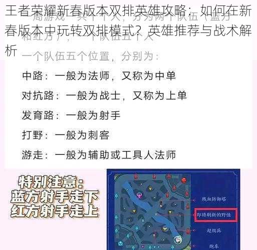 王者荣耀新春版本双排英雄攻略：如何在新春版本中玩转双排模式？英雄推荐与战术解析