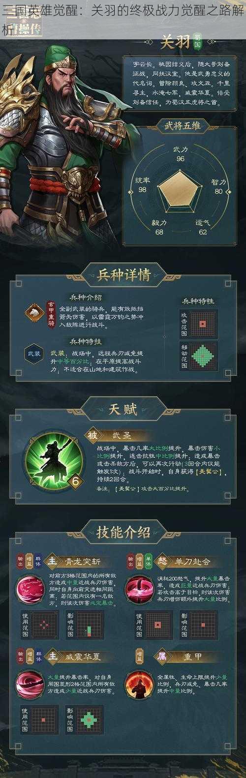 三国英雄觉醒：关羽的终极战力觉醒之路解析