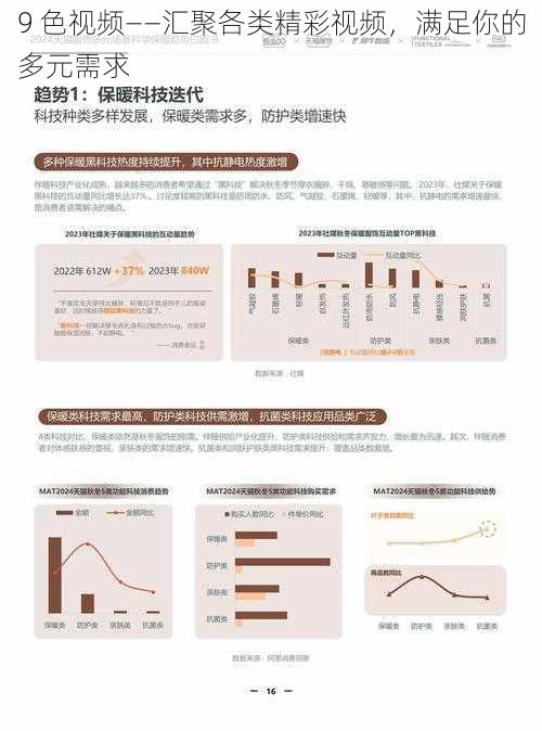 9 色视频——汇聚各类精彩视频，满足你的多元需求