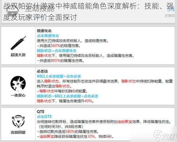 战双帕弥什游戏中神威暗能角色深度解析：技能、强度及玩家评价全面探讨