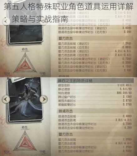 第五人格特殊职业角色道具运用详解：策略与实战指南