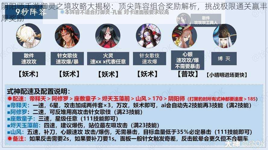 阴阳师手游御灵之境攻略大揭秘：顶尖阵容组合奖励解析，挑战极限通关赢丰厚奖励