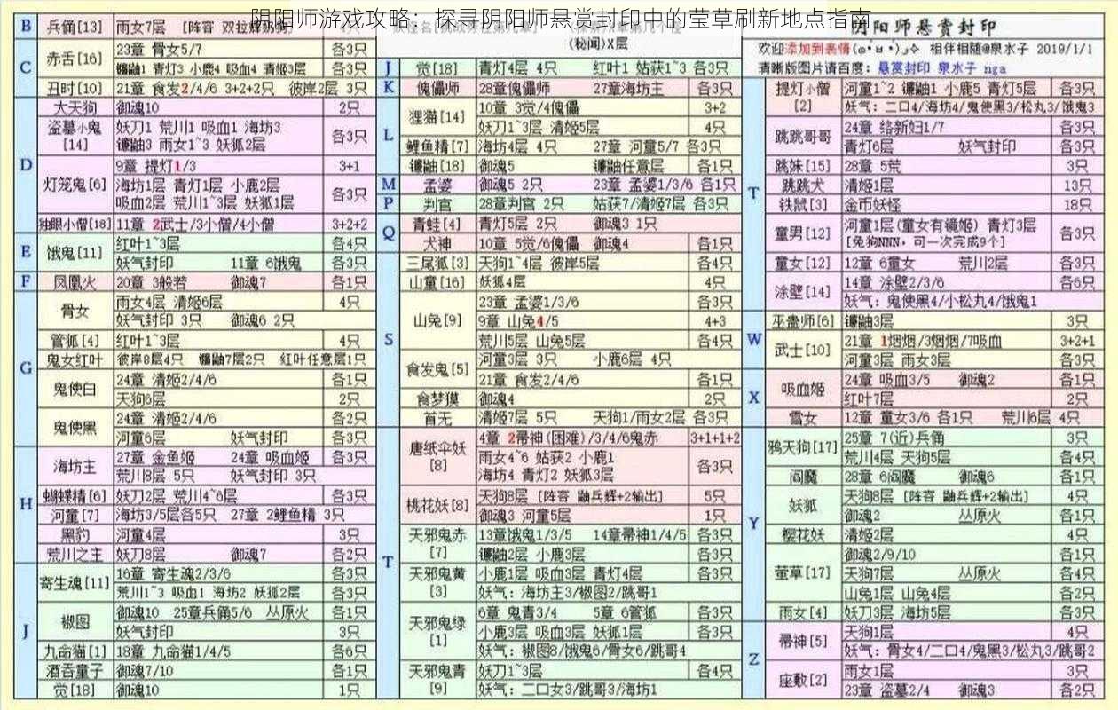 阴阳师游戏攻略：探寻阴阳师悬赏封印中的莹草刷新地点指南