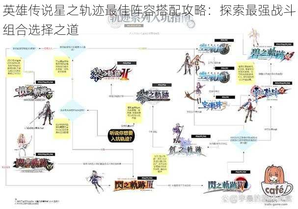 英雄传说星之轨迹最佳阵容搭配攻略：探索最强战斗组合选择之道