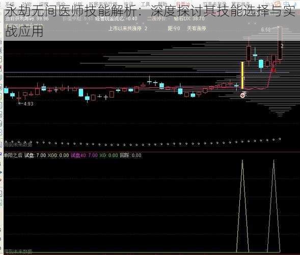 永劫无间医师技能解析：深度探讨其技能选择与实战应用