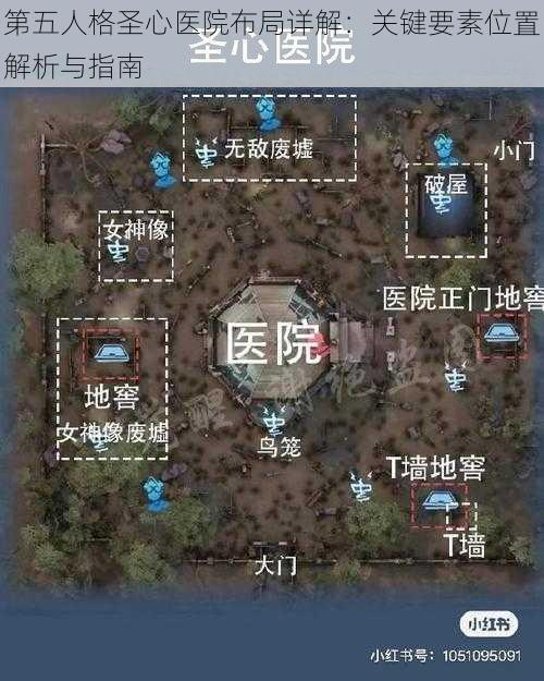 第五人格圣心医院布局详解：关键要素位置解析与指南