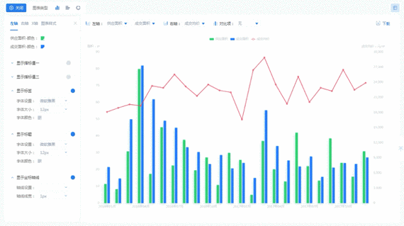 免费行情网站 app 下载，提供实时准确的行情信息，让你随时随地掌握市场动态