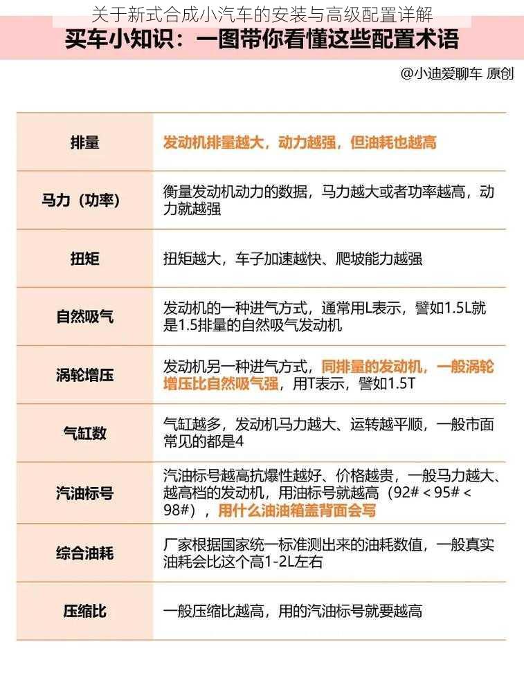 关于新式合成小汽车的安装与高级配置详解