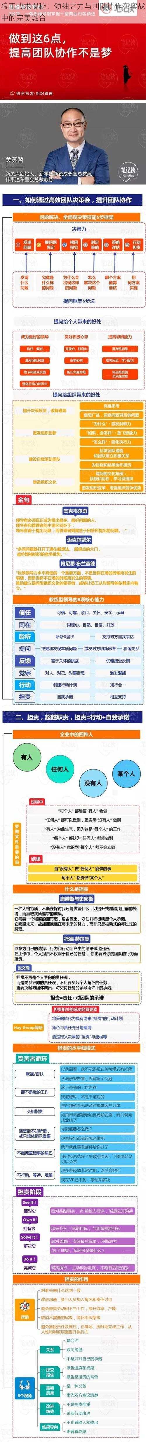 狼王战术揭秘：领袖之力与团队协作在实战中的完美融合