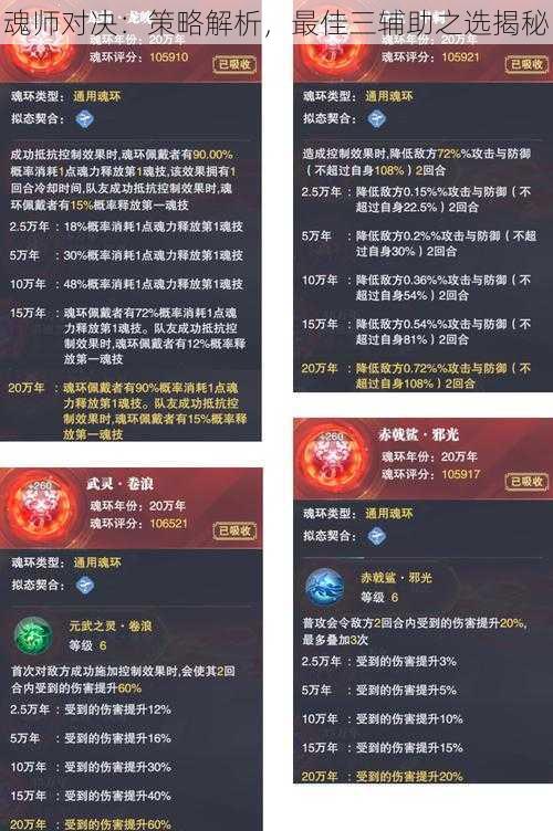 魂师对决：策略解析，最佳三辅助之选揭秘