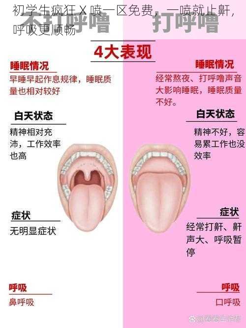 初学生疯狂 X 喷一区免费，一喷就止鼾，呼吸更顺畅