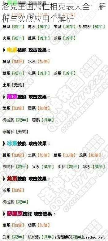 洛克王国属性相克表大全：解析与实战应用全解析