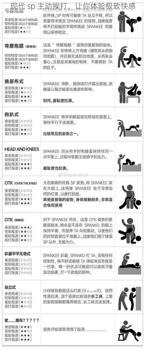 现代 sp 主动挨打，让你体验极致快感