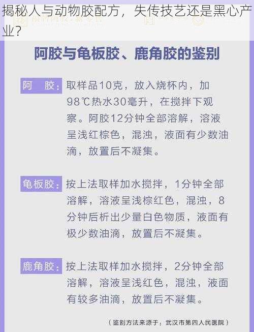 揭秘人与动物胶配方，失传技艺还是黑心产业？