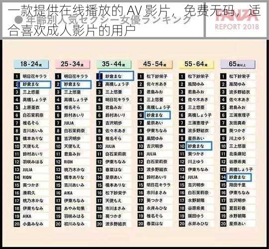 一款提供在线播放的 AV 影片，免费无码，适合喜欢成人影片的用户