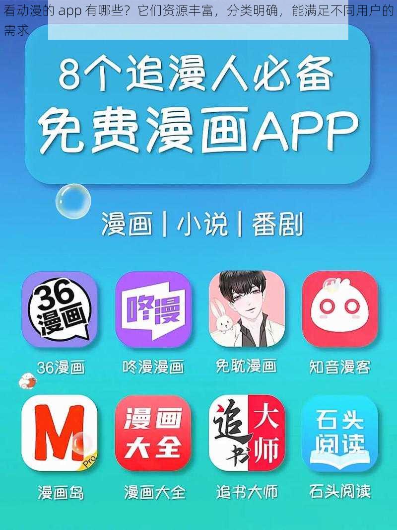 看动漫的 app 有哪些？它们资源丰富，分类明确，能满足不同用户的需求