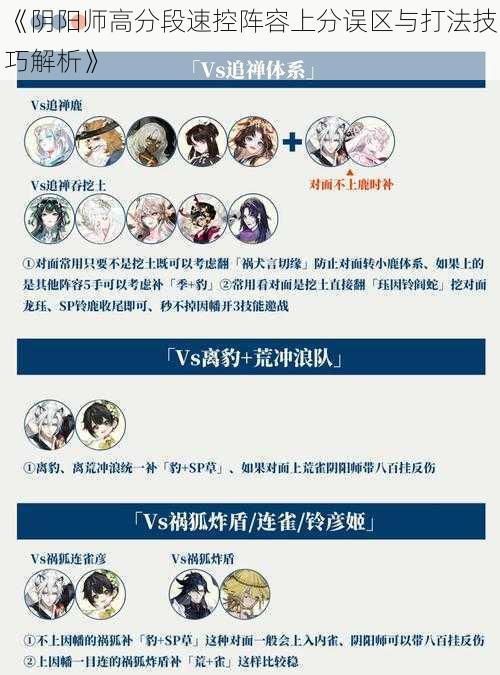 《阴阳师高分段速控阵容上分误区与打法技巧解析》