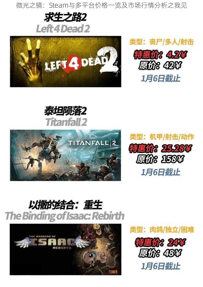 微光之镜：Steam与多平台价格一览及市场行情分析之我见