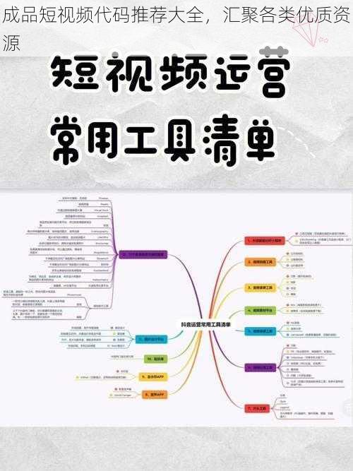 成品短视频代码推荐大全，汇聚各类优质资源