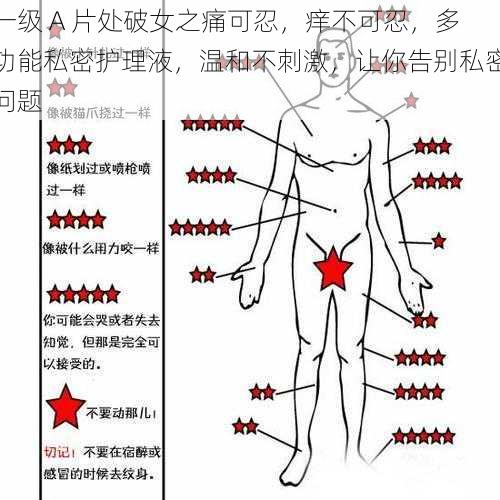 一级 A 片处破女之痛可忍，痒不可忍，多功能私密护理液，温和不刺激，让你告别私密问题