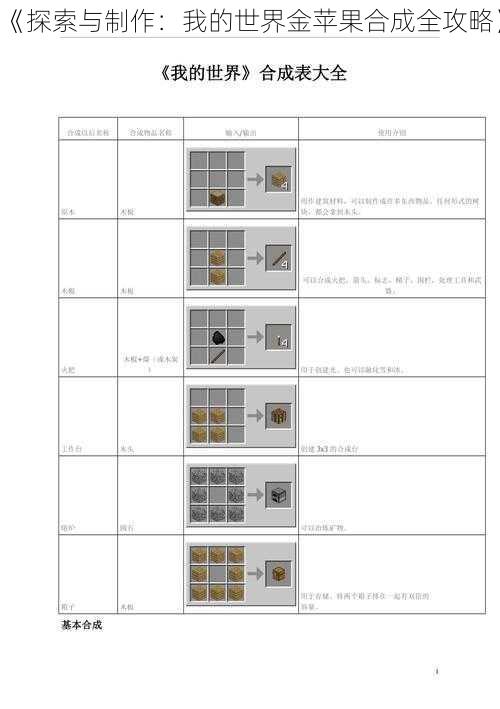 《探索与制作：我的世界金苹果合成全攻略》