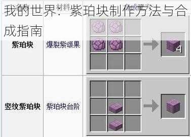 我的世界：紫珀块制作方法与合成指南