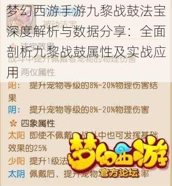 梦幻西游手游九黎战鼓法宝深度解析与数据分享：全面剖析九黎战鼓属性及实战应用