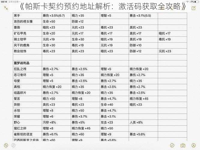 《帕斯卡契约预约地址解析：激活码获取全攻略》