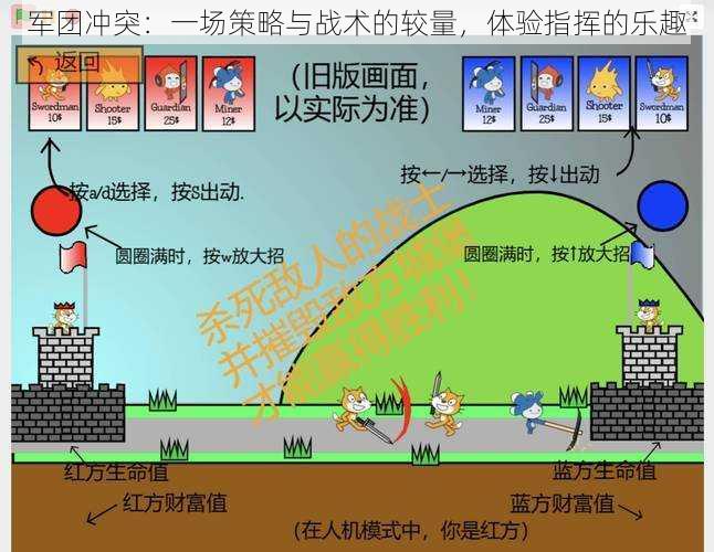 军团冲突：一场策略与战术的较量，体验指挥的乐趣