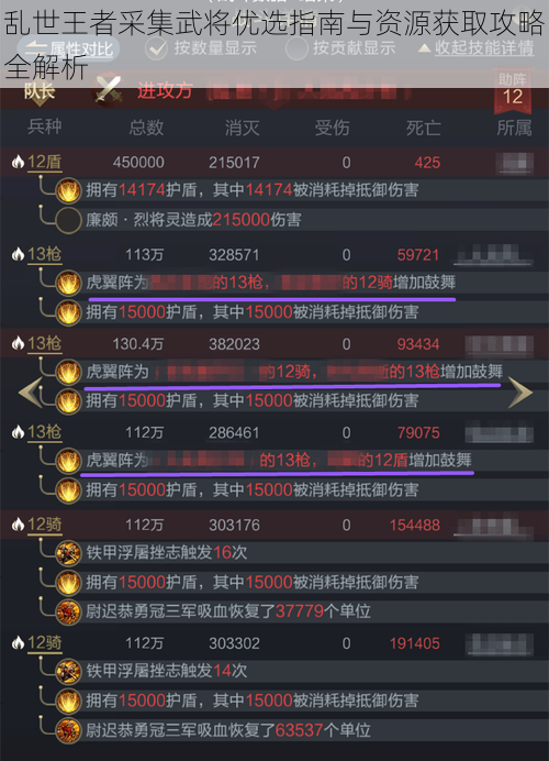 乱世王者采集武将优选指南与资源获取攻略全解析